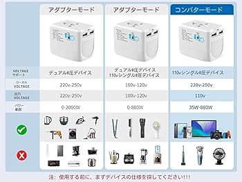 Amazon.co.jp: 2000W 超小型 220Vから100V 変圧器 海外旅行用 海外